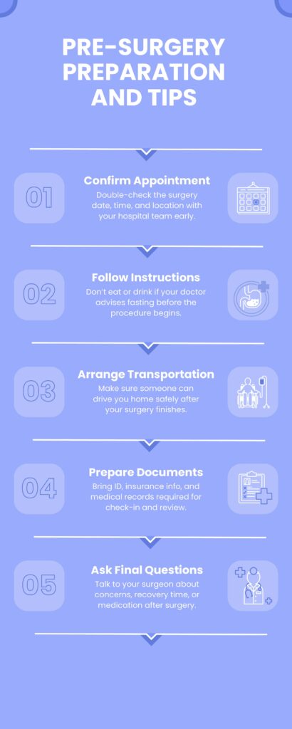 Surgery Checklist Medical Infographic_ThisVersion Surgery Checklist Medical